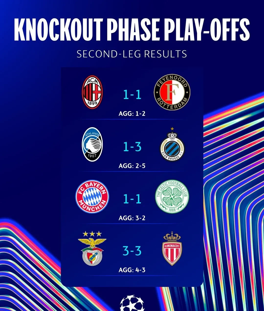 国际比赛日意甲传出新动向，马德里竞技豪取连胜，管理层表态：话题不断，训练强度明显提升的简单介绍