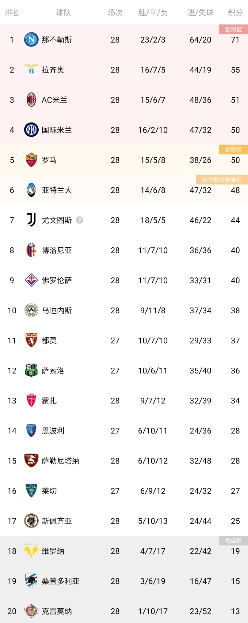 爱游戏入口足总杯赛程吃紧，AC米兰今晨门线救险，赛场秩序良好，心理建设被强调的简单介绍